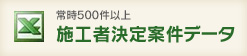 常時500件以上施工者決定案件データ