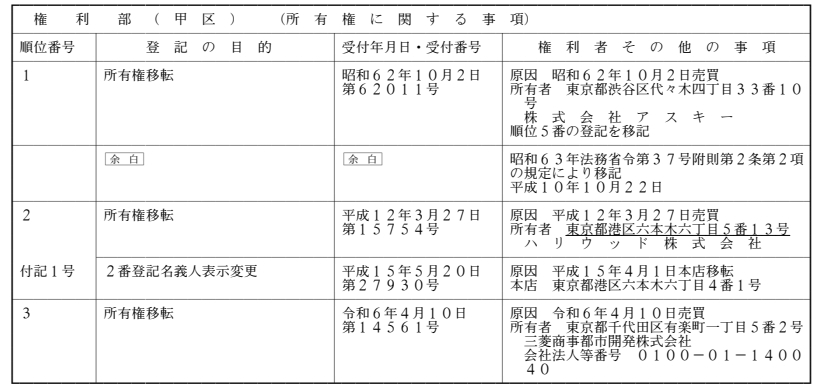 【神奈川県】川崎市麻生区にシェア型製造・研究開発施設を開発